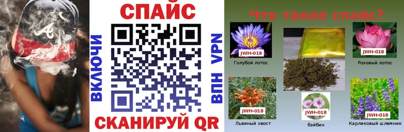 БУТИРАТ бутандиол Шарья